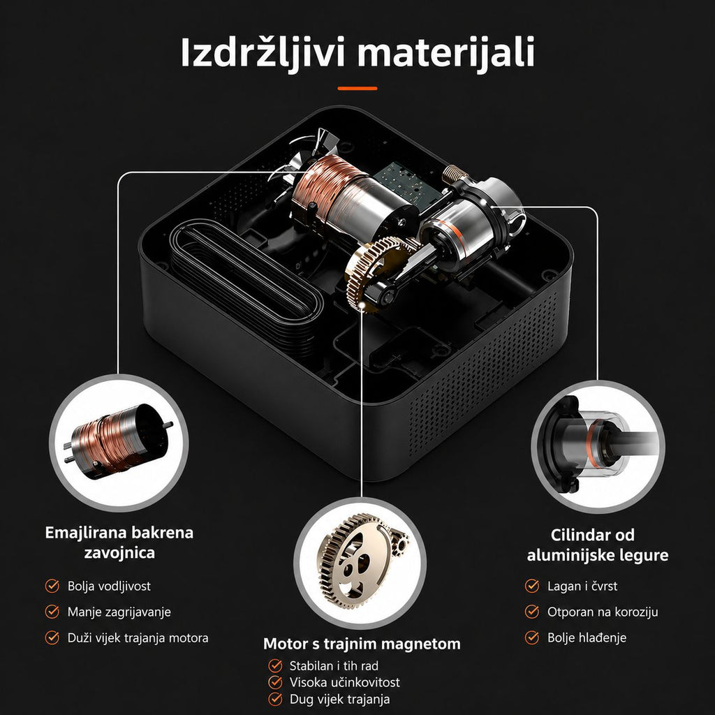 70mai Air Compressor Lite TP03 – Prijenosni kompresor za gume 11 bar