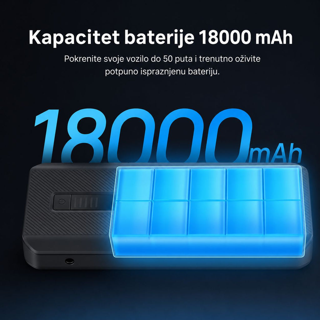 70mai Jump Starter Max PS06 18000 mAh starter baterija i power bank za auto kapacitet baterije 18000mah