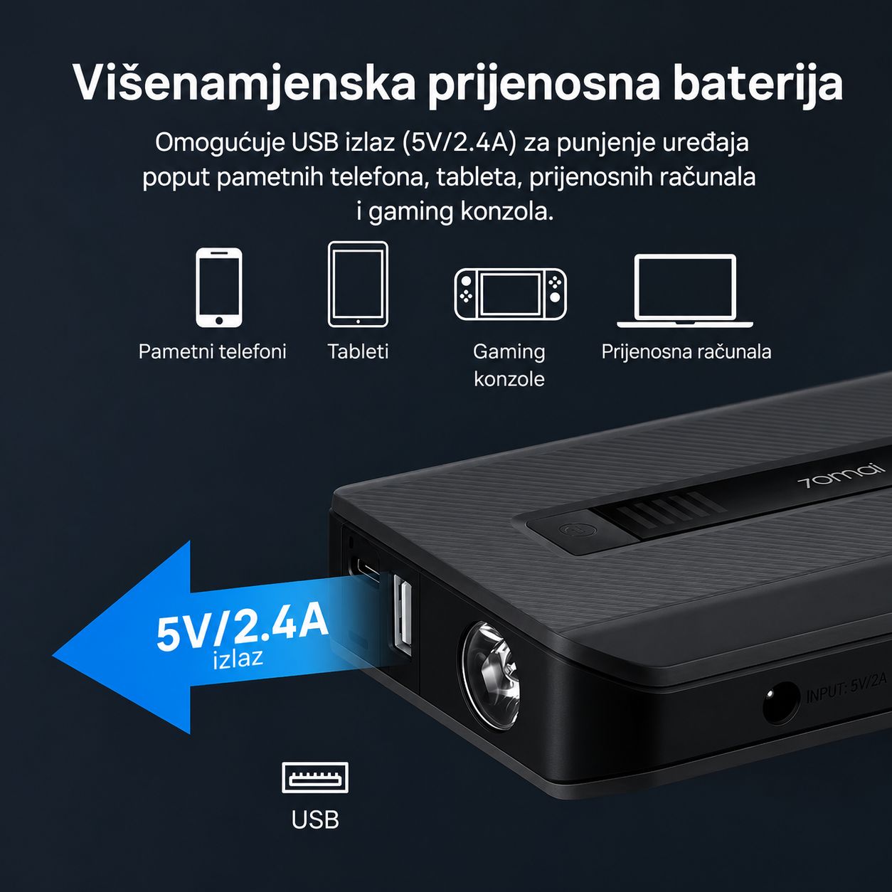 70mai Jump Starter Max PS06 18000 mAh starter baterija i power bank za auto visenamjenska prijenosna baterija