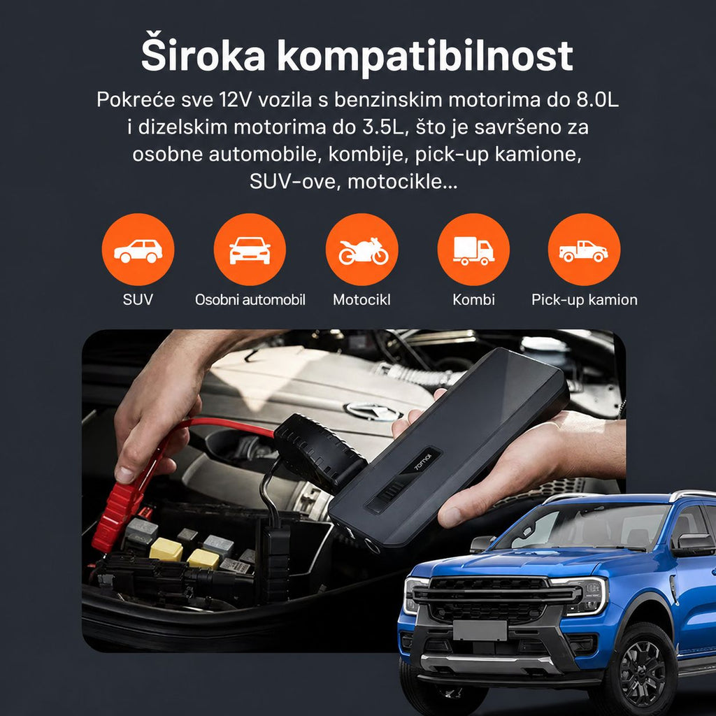 70mai Jump Starter Max PS06 18000 mAh starter baterija i power bank za auto siroka kompitabilnost pokrece sve 12v vozila benzin dizel sa motorima do 8.0L