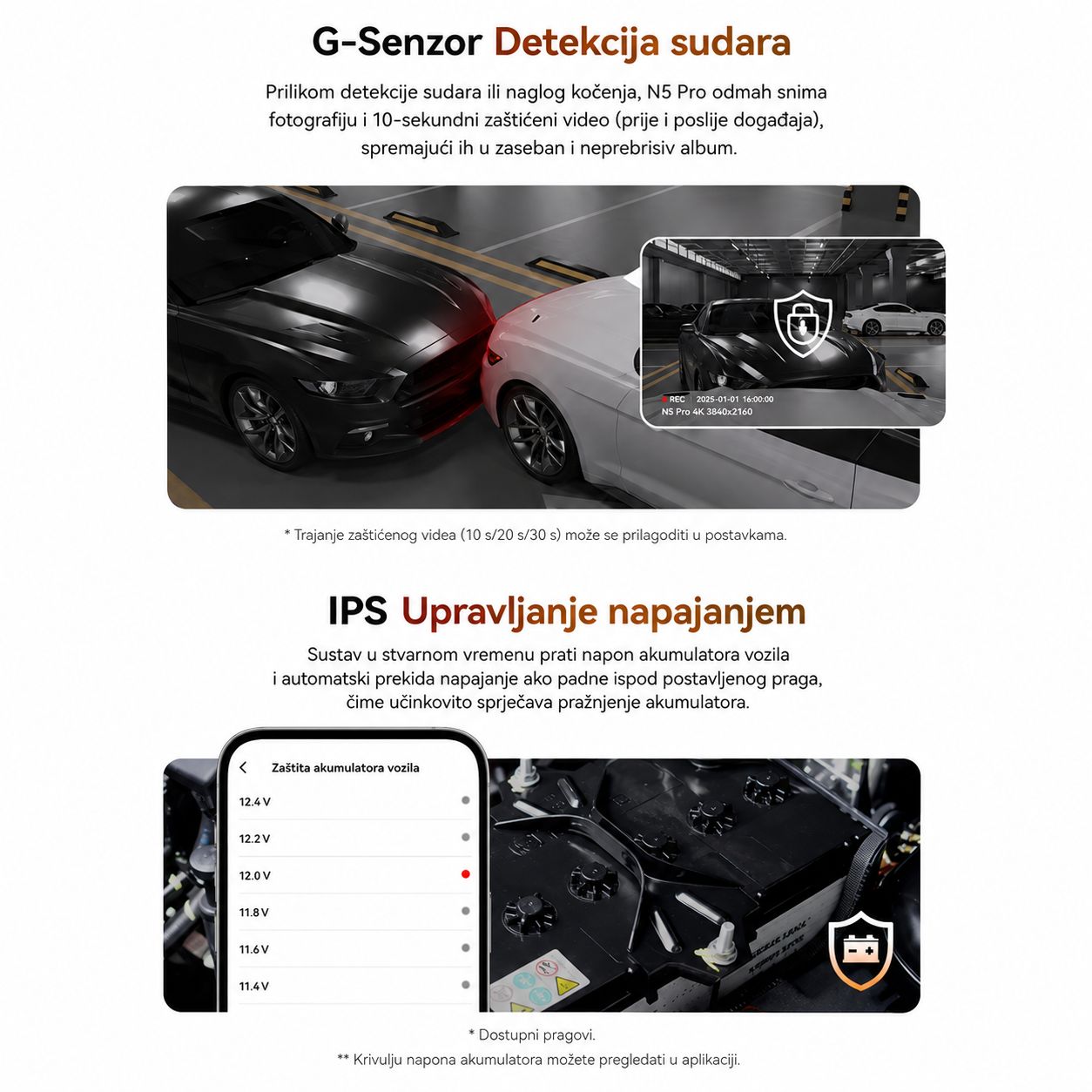 DDPAI N5 Dual Pro auto kamera s dvije kamere prednja i stražnja kamera za automobil g-senzor detekcija sudara ips upravljanje napajanjem