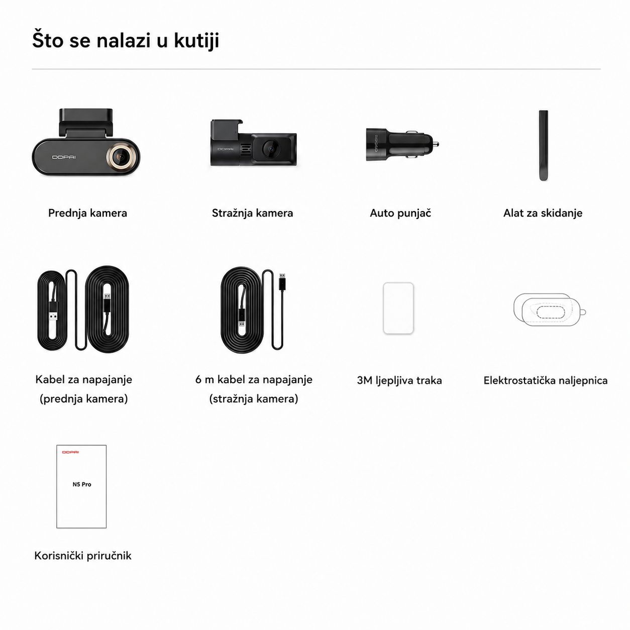 DDPAI N5 Dual Pro auto kamera s dvije kamere prednja i stražnja kamera za automobil sadrzaj pakiranja sto ses nalazi u kutiji