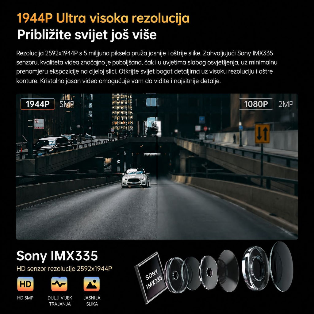 DDPAI Z40 auto kamera 1944P i straznja kamera prikazana na pakiranju ili u koristenju priblizi svijet jos blize sony IMX335 
