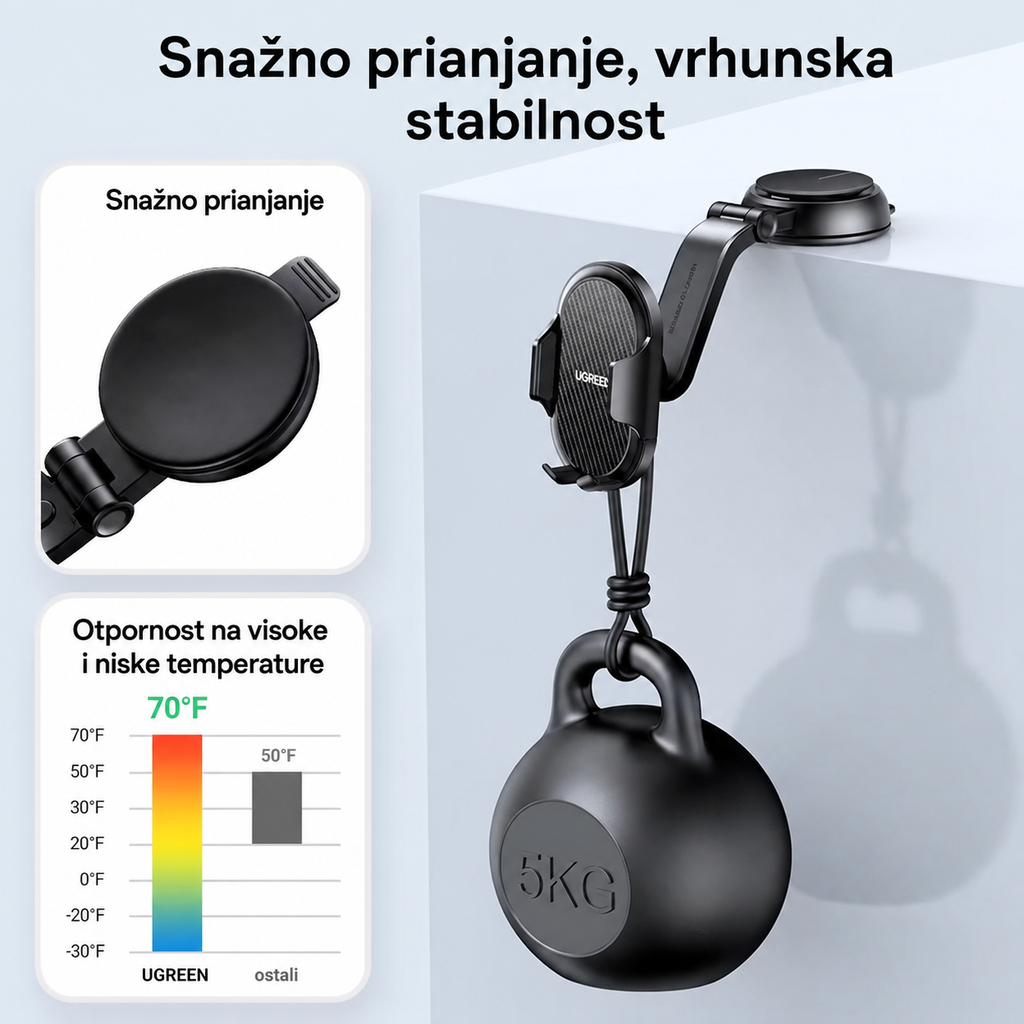 UGREEN LP405 držač s rotacijom od 360 stupnjeva i podesivom rukom