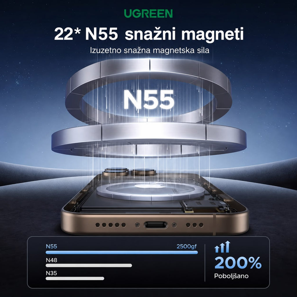 Ugreen magnetski držač za mobitel postavljen u unutrašnjost auta snazan magnet n55 izuzetno snazna magnetska sila