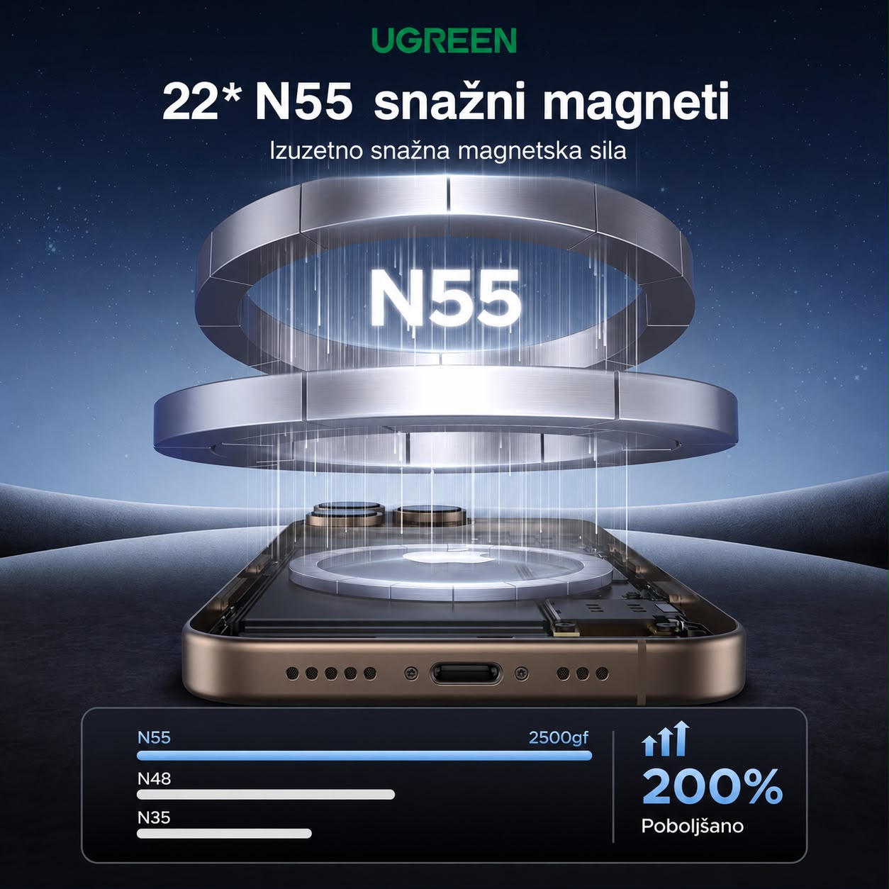 Ugreen magnetski držač za mobitel postavljen u unutrašnjost auta snazan magnet n55 izuzetno snazna magnetska sila