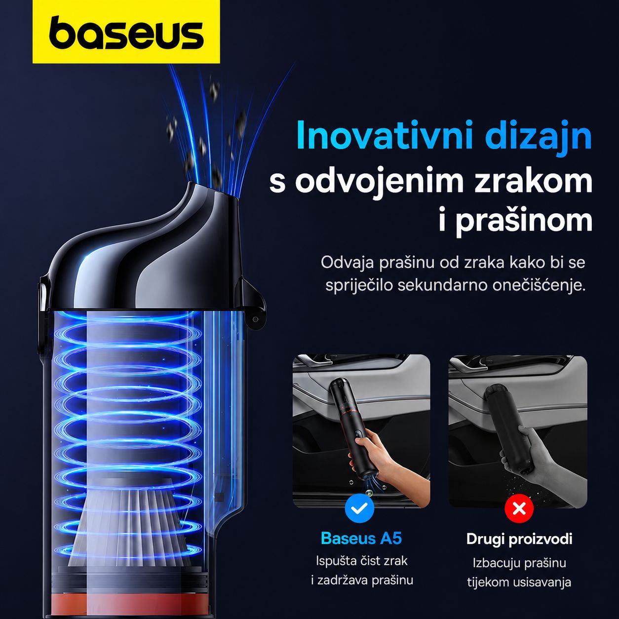 Baseus A5 bezicni rucni usisavac za automobil snage 16000Pa inovativni dizajn s odvojenim zrakom i prasinom