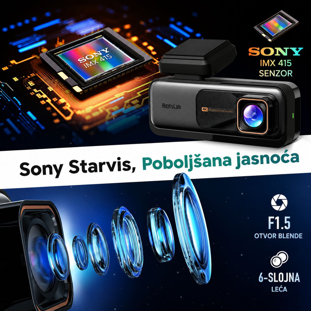 Botslab G980H PRO 4K GPS dash kamera s prednjom i straznjom kamerom za auto sony stravis poboljsana jasnoca
